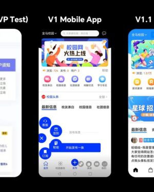 Lifetime All-Access Pass