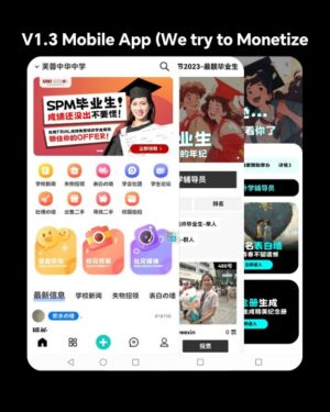 1000+ Specific Emails: Templates